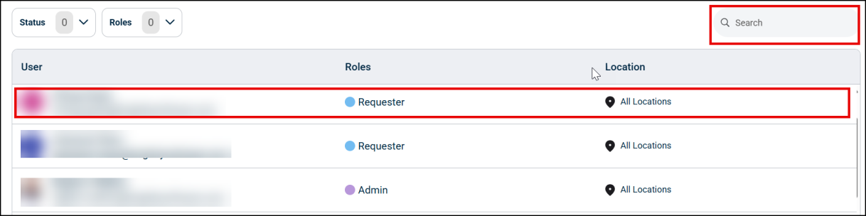 User list